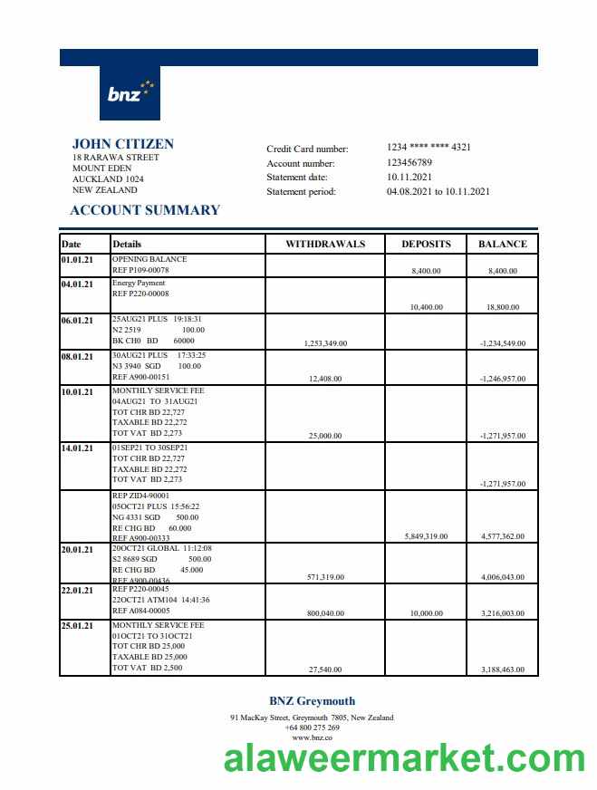New Zealand BNZ Greymouth bank excel pdf